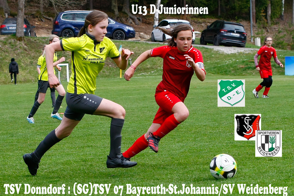 Fussball Juniorinnen B-Juniorinnen