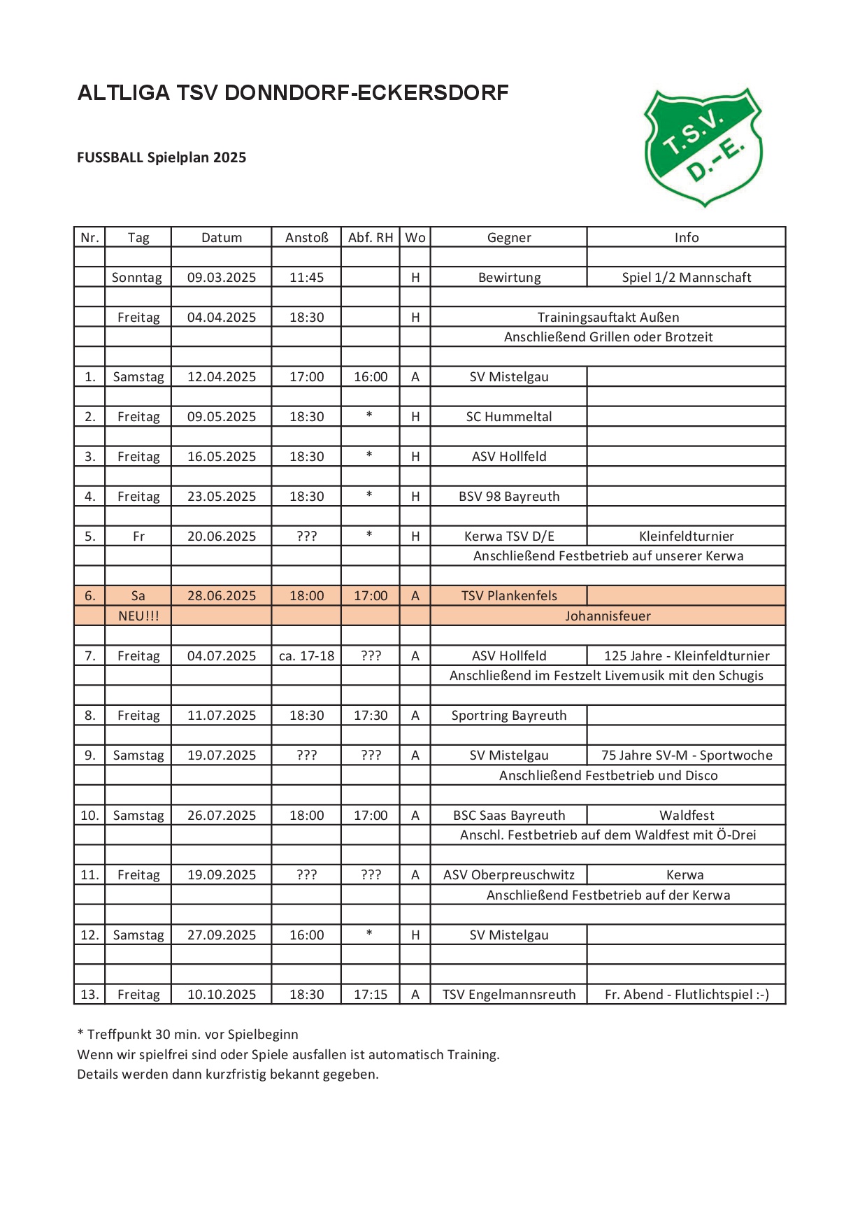 Spielplan 2025 Spielplan 2025